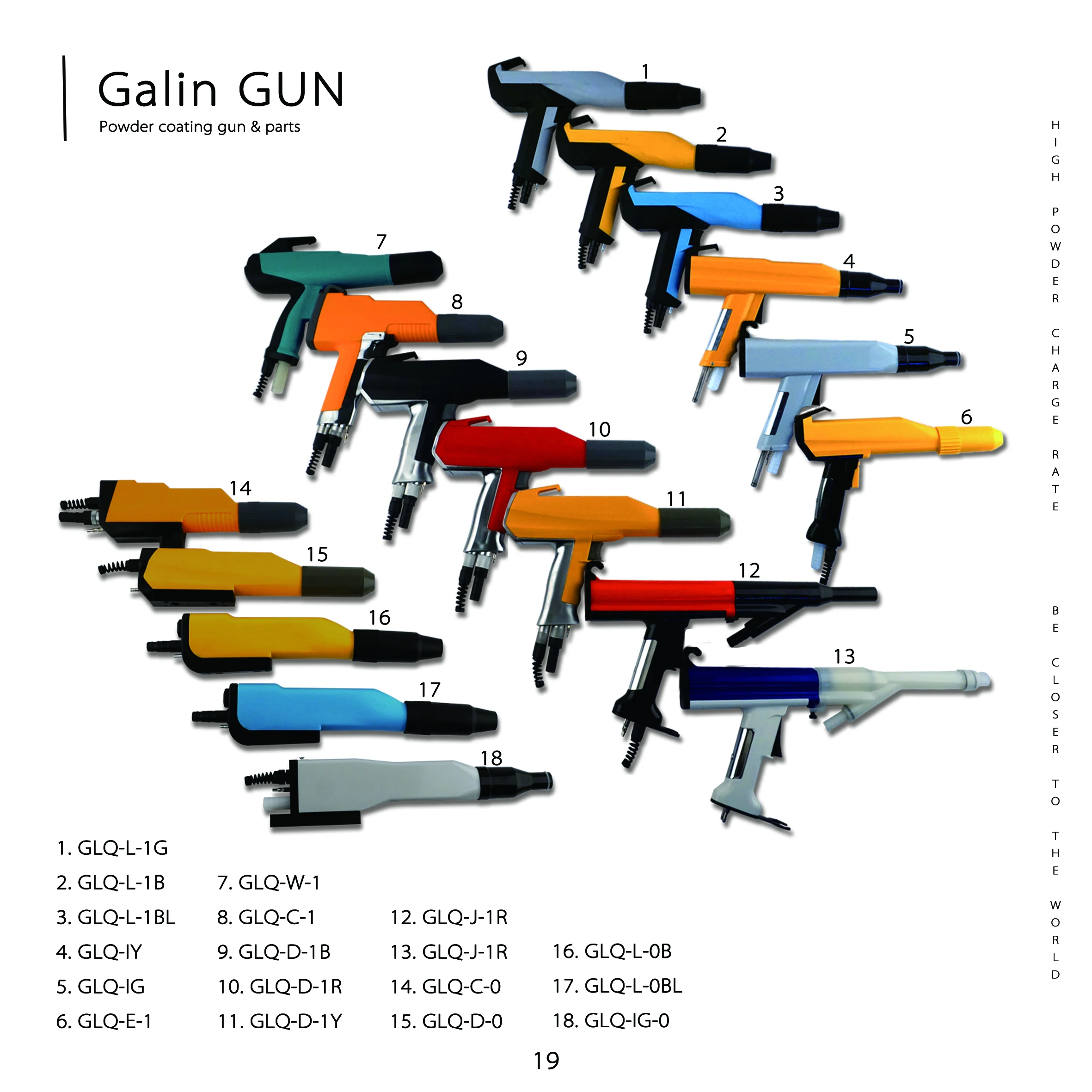 Auto Powder Coating Gun With Circuit Board For Powder Coating Line