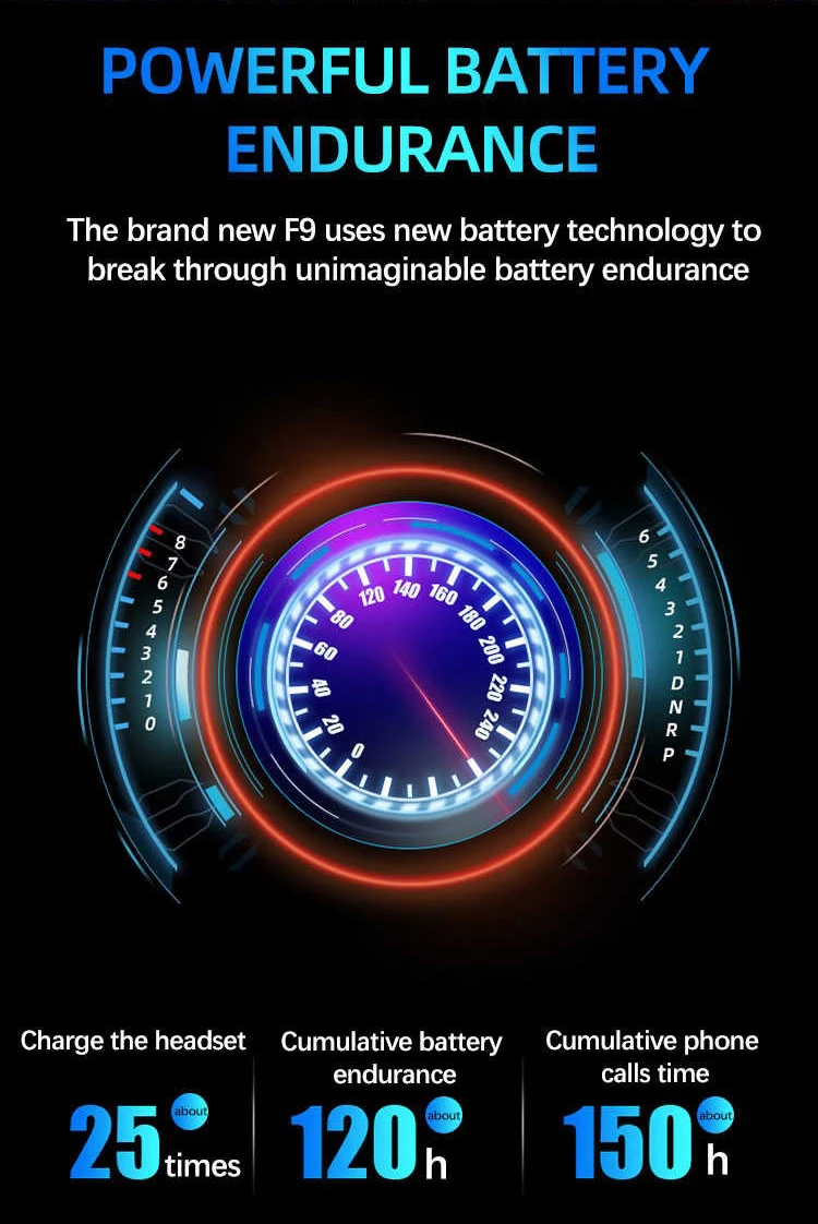 Wireless popular 1200mah Battery Bank function handsfree Portable Blue tooth LED Display headphone - ANKUX.COM