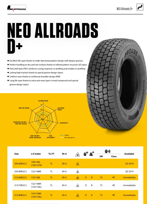 Aeolus winter truck tires 295/60R22.5 295/80R22.5 315/60R22.5 315/70R22.5 315/80R22.5 Driving wheel pattern with M+S and 3PMSF