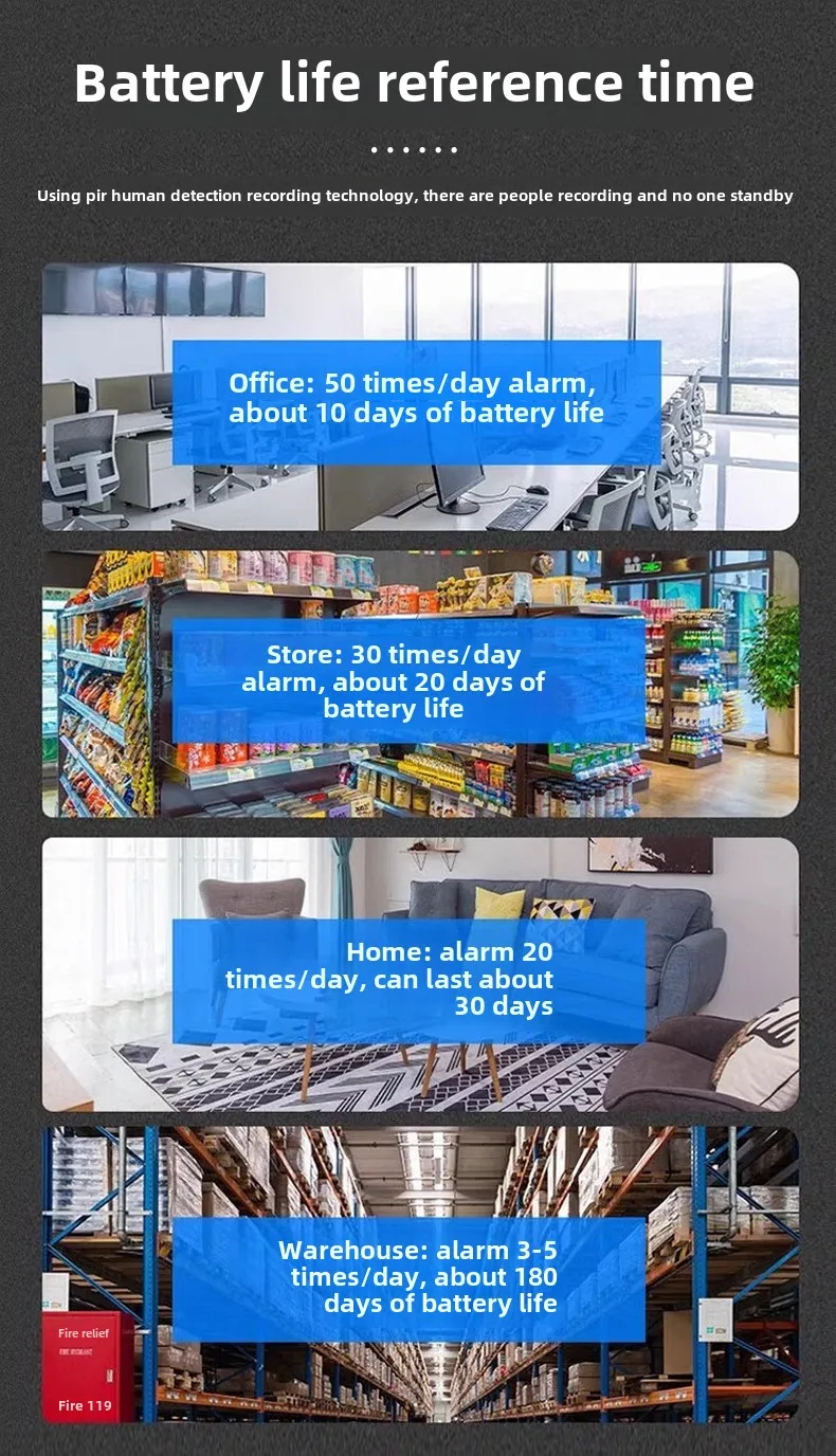 Cloudbirds V360pro AI Auto Tracking POE Solar Panel Supported Night Vision Two-Way Audio Cloud Alarm Systems for Office