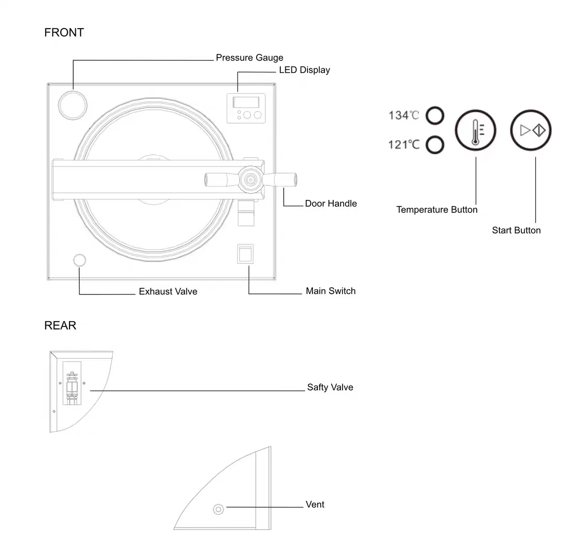 dental sterilizer autoclave low price dental machine equipment supplier