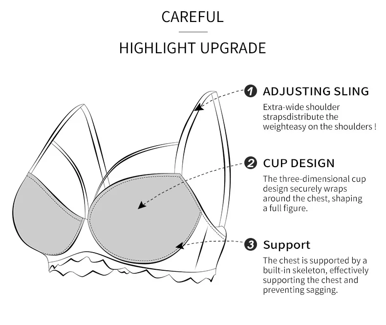 Wholesale Cross-Border Plus Size Underwear Anti-Sagging Adjusted-Straps Bra Breathable Steel Ring Large Cup for Small