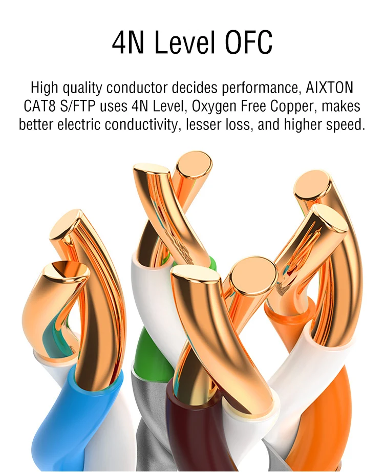 Network Cable CAT 8 2000mhz Price Per Meter SFTP CAT8 Dual Shield Outdoor 1000FT Ethernet Lan Cable CAT8插图2