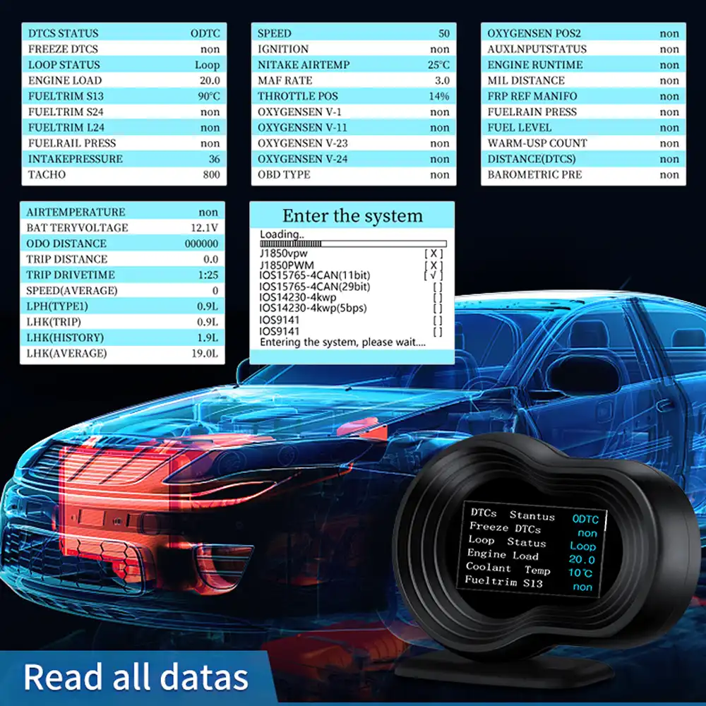 Wholesale Obd2 Gps F9 显示米车obd2 表hud 8 种语言中汽车诊断工具from M Alibaba Com