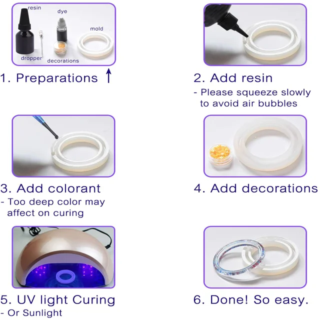 Hard Type Transparent UV Curing Ultraviolet Cure Resin, Solar Cure Sunlight Activated Resin Clear Adhesive Glue