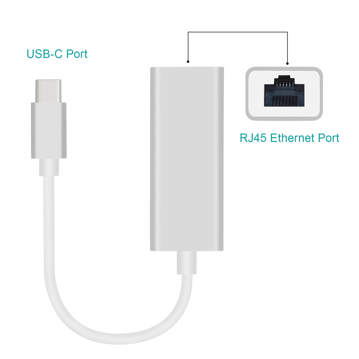 USB-C (Type-c) to Ethernet Gigabit lan. PC USB lan Ethernet адаптер GOOJODOQ. Anker USB-C to Ethernet a83410a1. Huawei Ethernet to Type c.