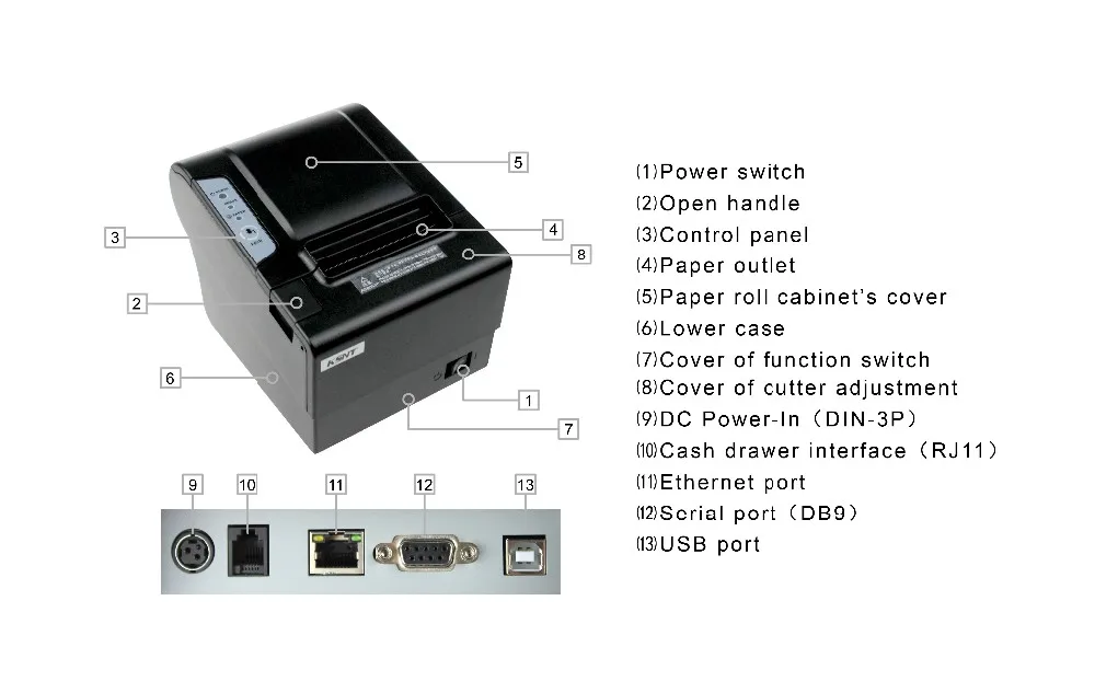 Csn-80v 80mm Pos Thermal Receipt Printer Auto Cutter Thermal Ticket Printer - Bu