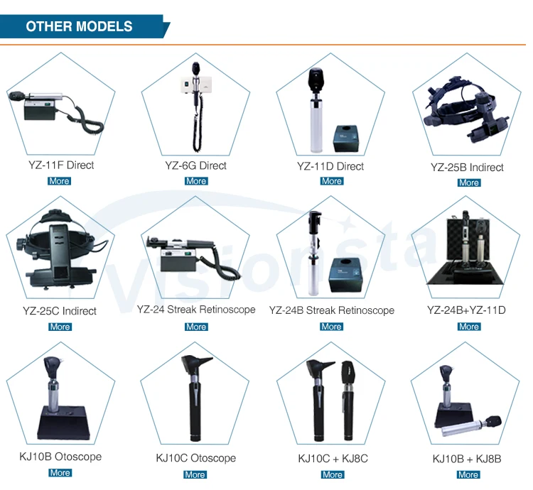 9Ophthalmolscope-