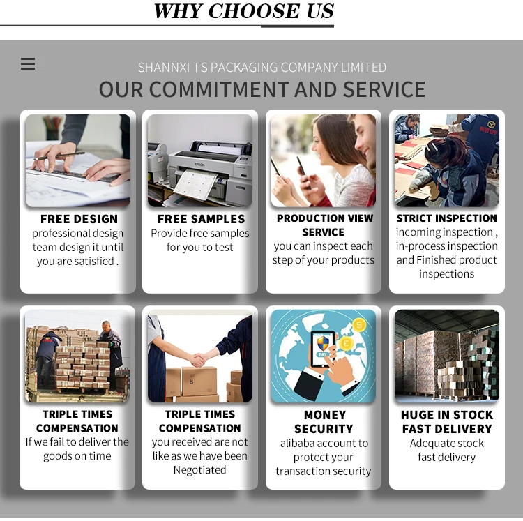 2why choose us