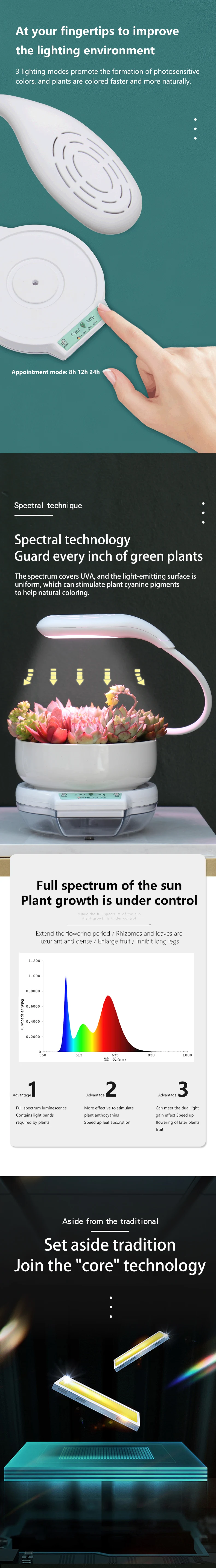 Smart Lazy Flowerpot With Full Spectrum Plant Growth Lamp - Buy Smart ...