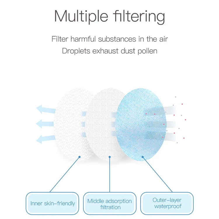 Multi filtering. Датчик уровня жидкости sludge separator tank. Multi filtering. Фильтр-воздухоотводчик afriso floco-top 1k. Электростатический фильтр в кондиционере ballu.
