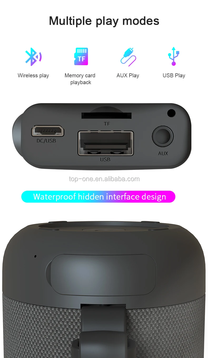 Wireless Loudspeaker Sound Stereo Outdoor Boombox Dual Driver HD Sound USB Mini Portable Outdoor Waterproof Bluetooth Speaker - ANKUX.COM