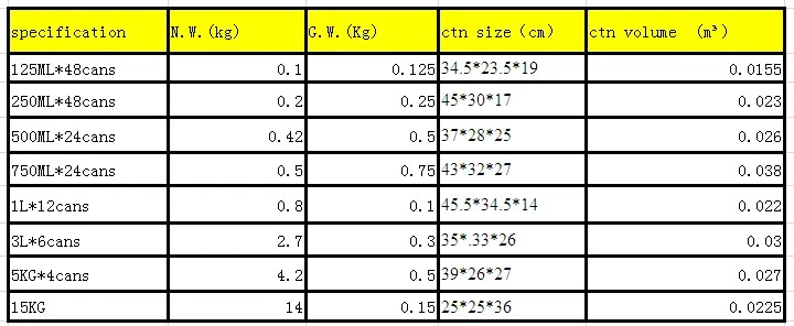 super nylon adhesive waterproof plastic glue for nylon view waterproof plastic glue synid product details from quzhou solid import and export co ltd on alibaba com