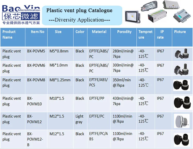 Catalogue3.jpg