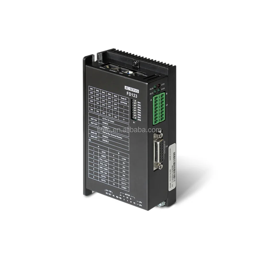 servo driver R7A-CRA005C