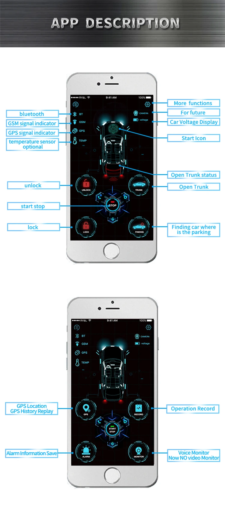 Perfect cardot manufacturer 4G smart phone APP GPS online location gps gsm tracker gsm car alarm 1