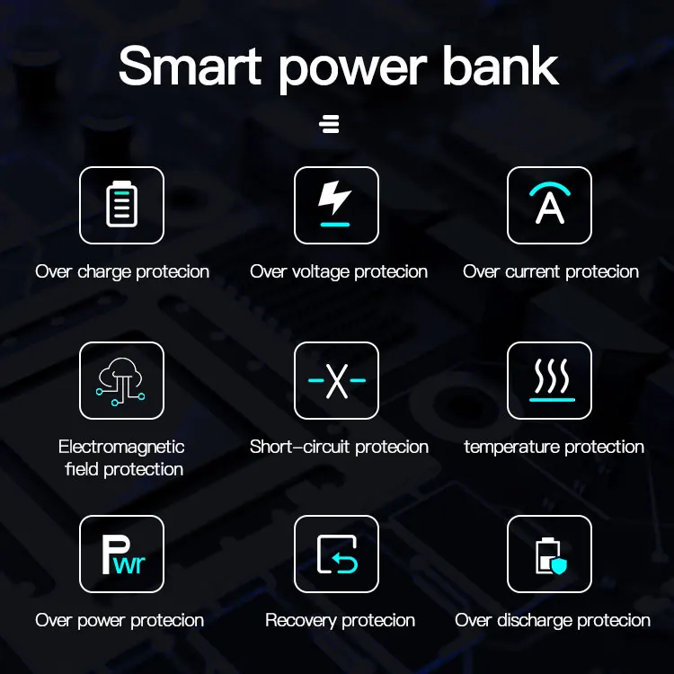 Best Portable Power Banks Wholesale Powerbank Fast Charging Charger Wireless Power Bank 20000mah for laptop - ANKUX.COM