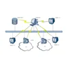 Huawei I2000 network management system I 2000 integrated access multiplexing equipment