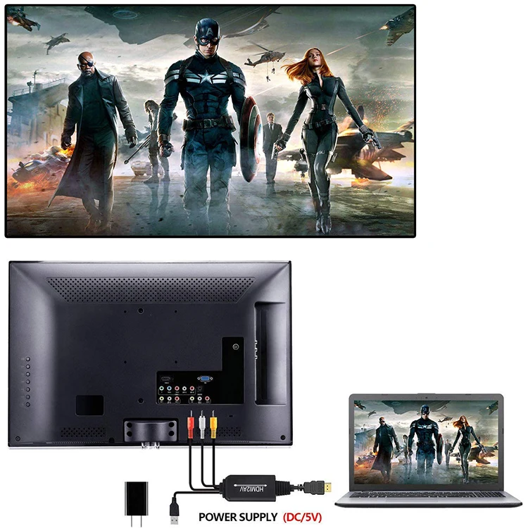 Hdmi To Rca Converter Cable,Hdmi To Rca Cvbs Composite With Usb Power