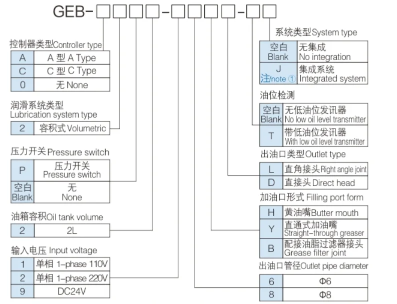 BDG-02.png
