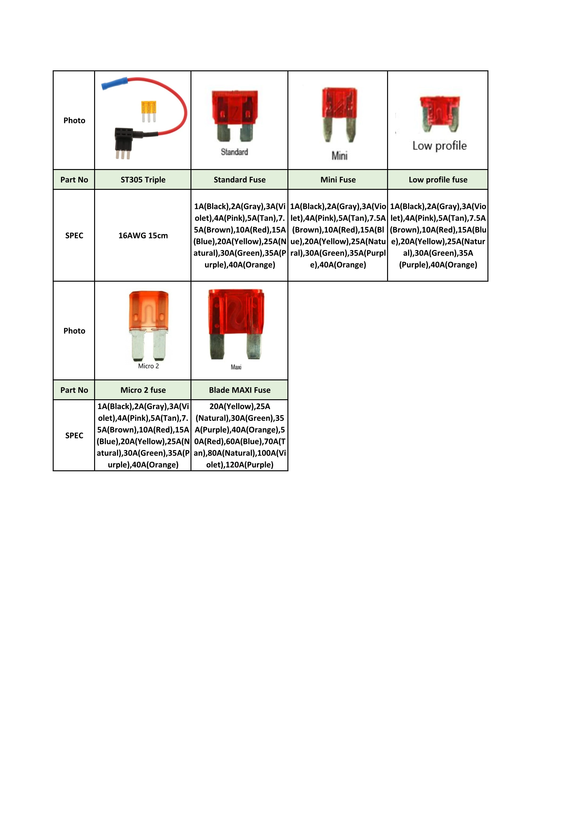 FUSE HOLDER CATALOGUE_2