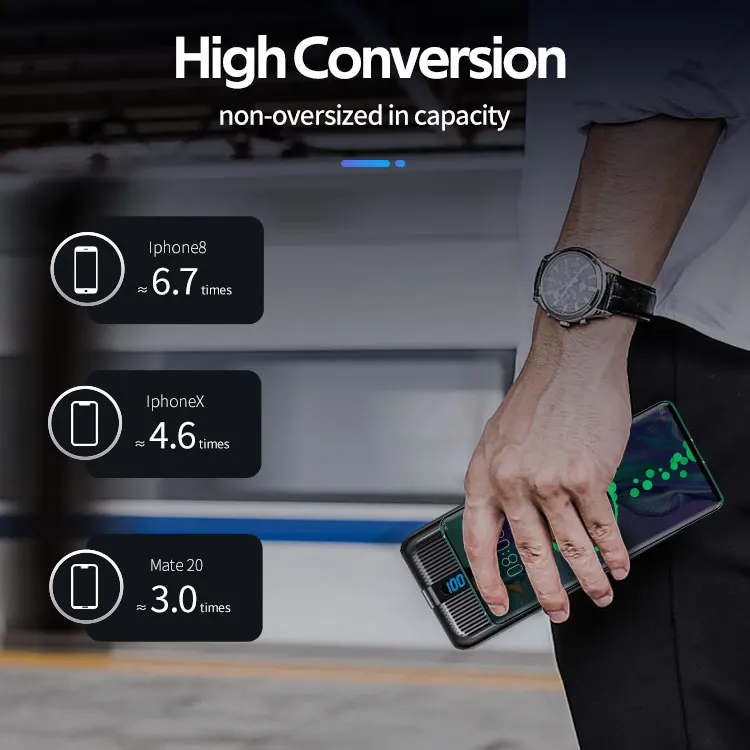 Best Portable Power Banks Wholesale Powerbank Fast Charging Charger Wireless Power Bank 20000mah for laptop - ANKUX.COM