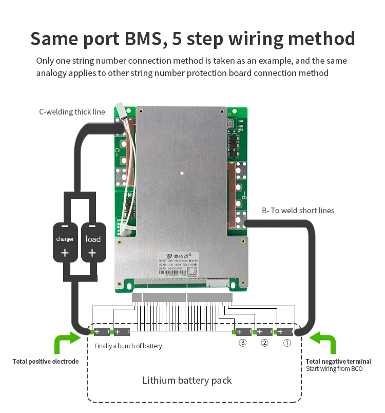 832s 6s 16s 30s 32s 40a 50a 60a 100a 100ah Lcd 3.4v 24v 7 40 Lipo Lion