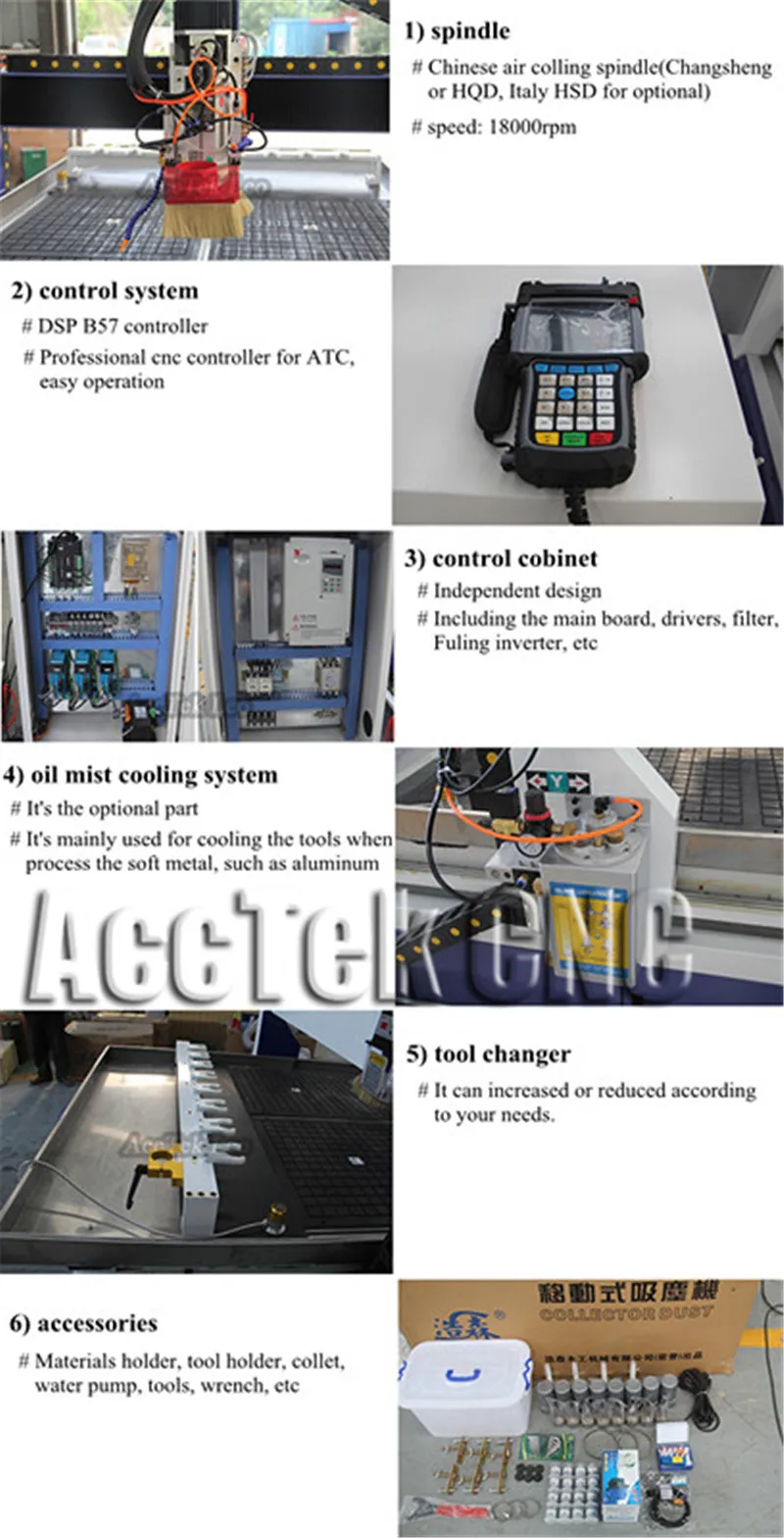 New model atc cnc woodworking machine 3 axis 4 axis with vacuum table, AUTO tool changer machine