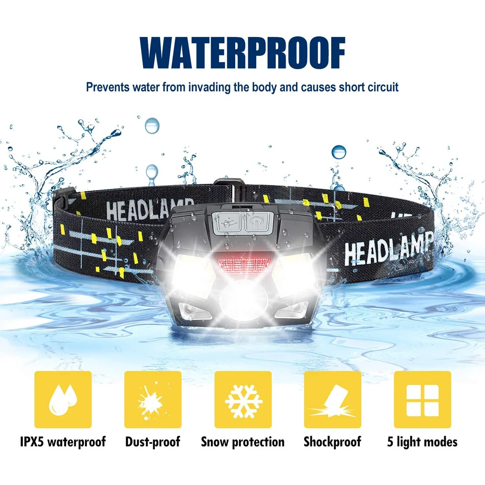 New Waterproof Motion Sensor LED Headlamp for Outdoor Activities Built-in Rechargeable Battery details