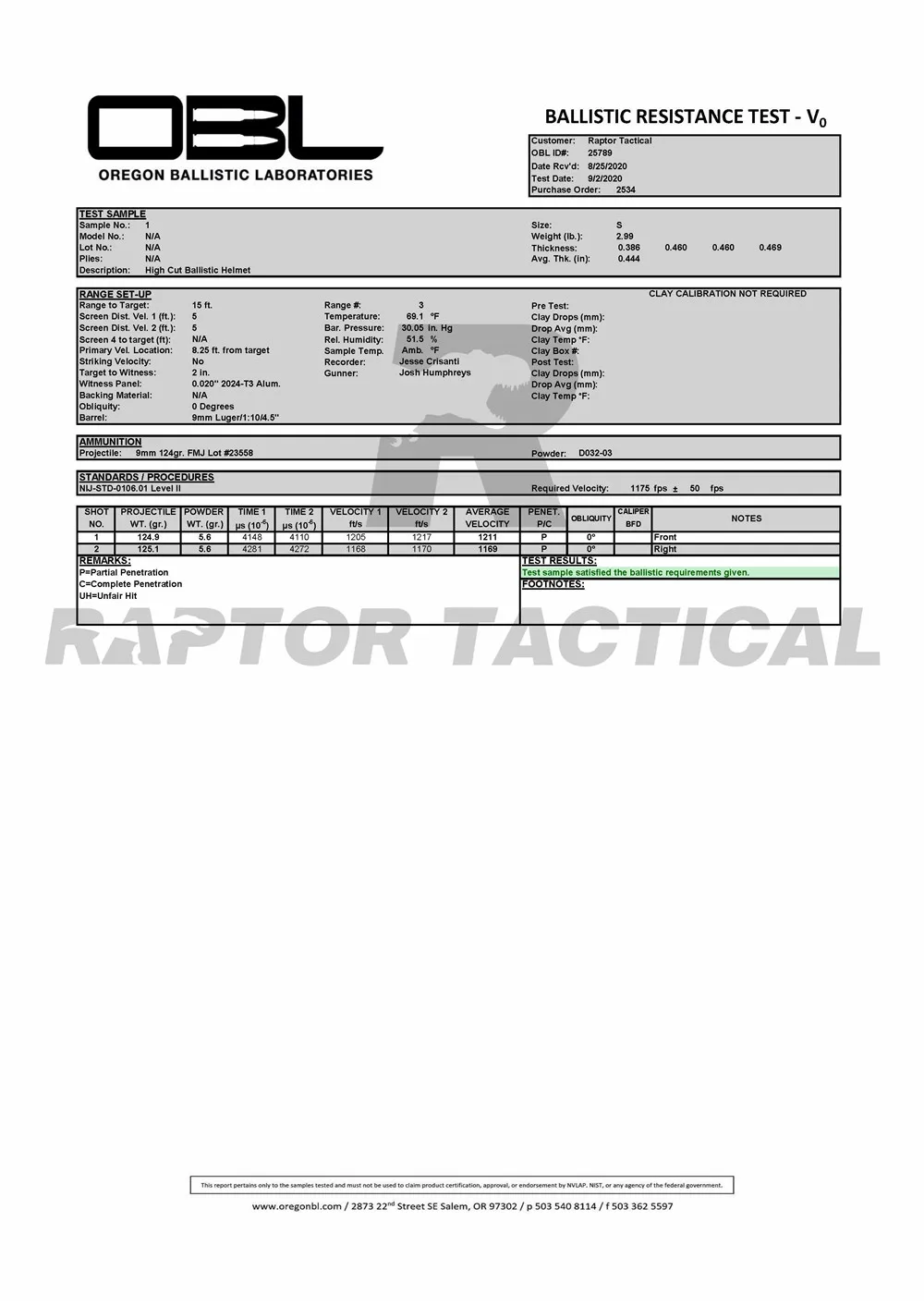 RAPTOR PE FAST REPORT1.jpg
