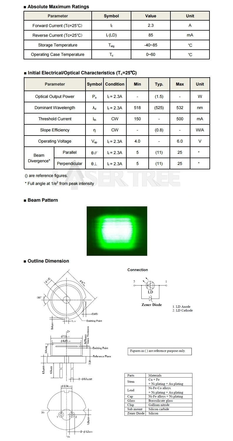 Lasertree 525nm 1.5w High Power Green Laser Diode With Fac Compressed