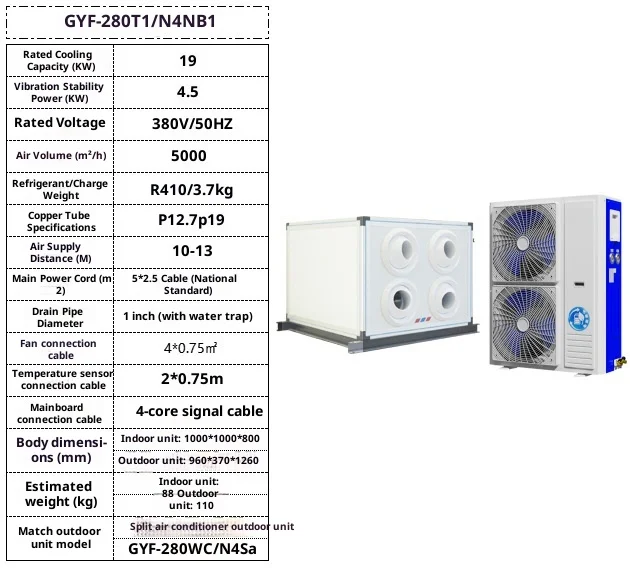 Split Air Conditioners, R-410A - detail 24