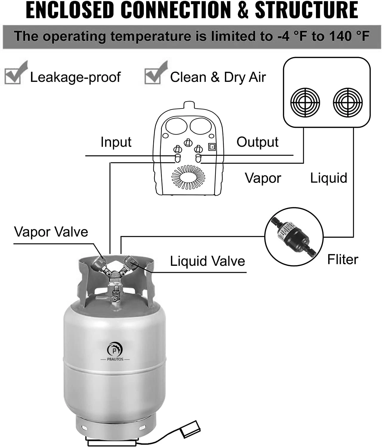 P Pbautos R134 R410 Refrigerant Gas Recovery Cylinder With Pressure