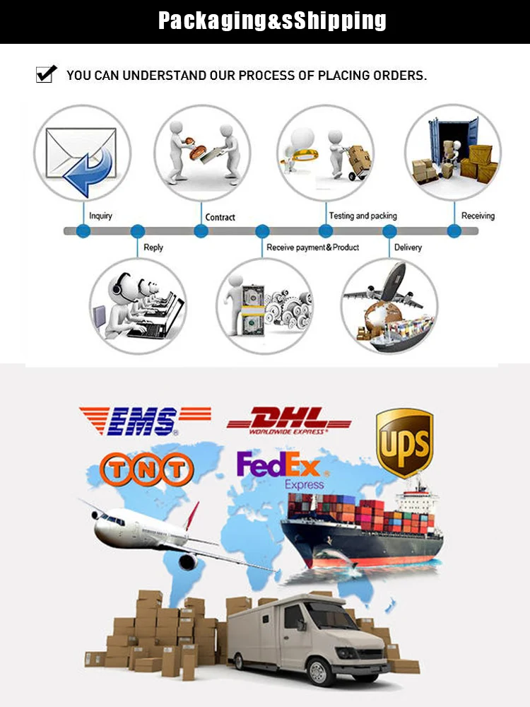 Packaging &Shipping.jpg