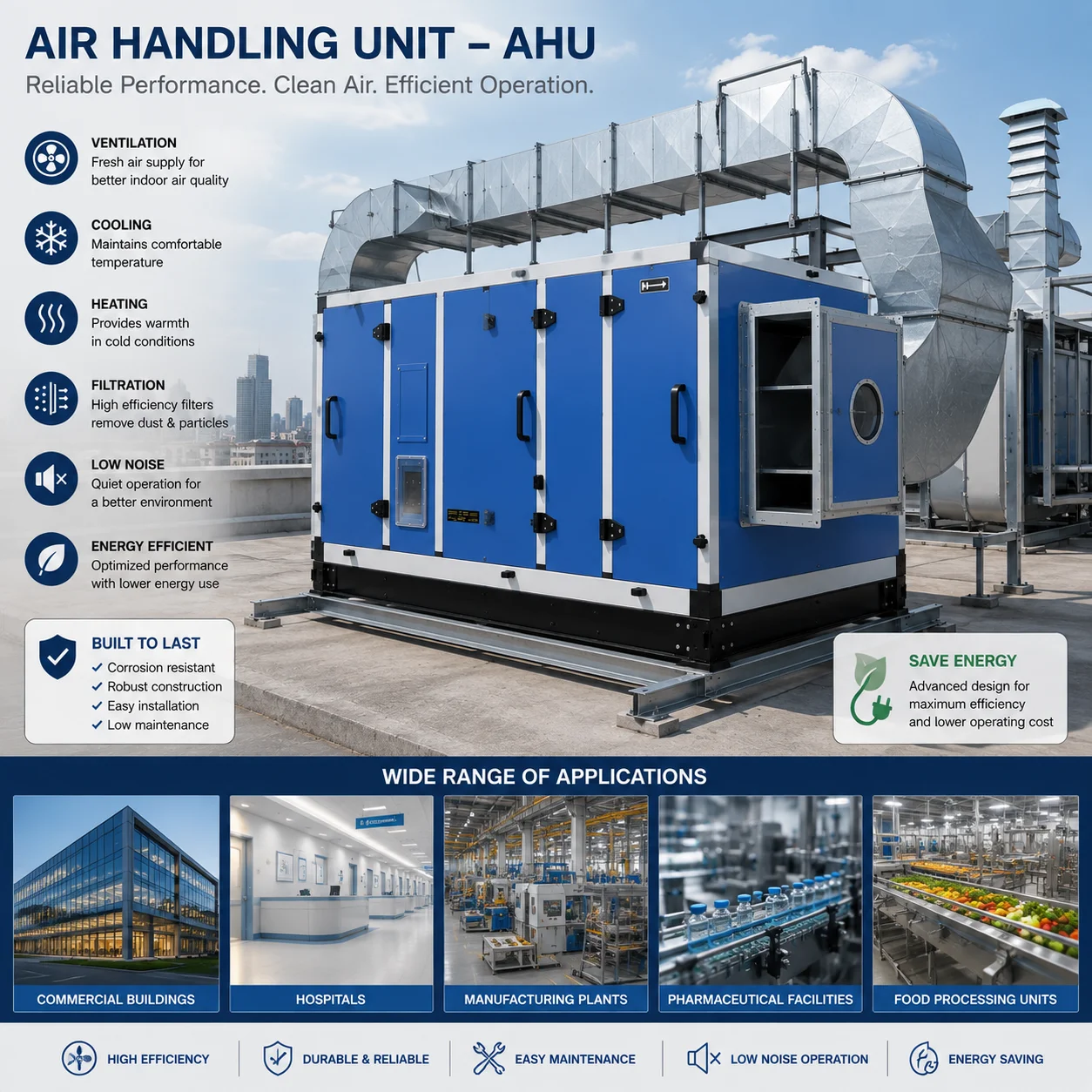 Air Handling Unit, HVAC, AHU - detail 8