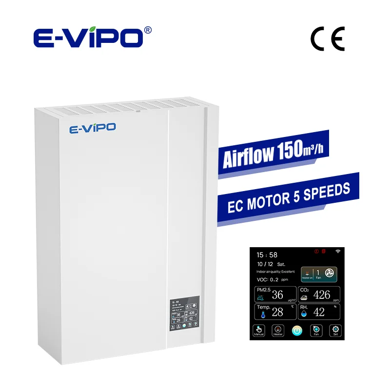 air purifier for heating system