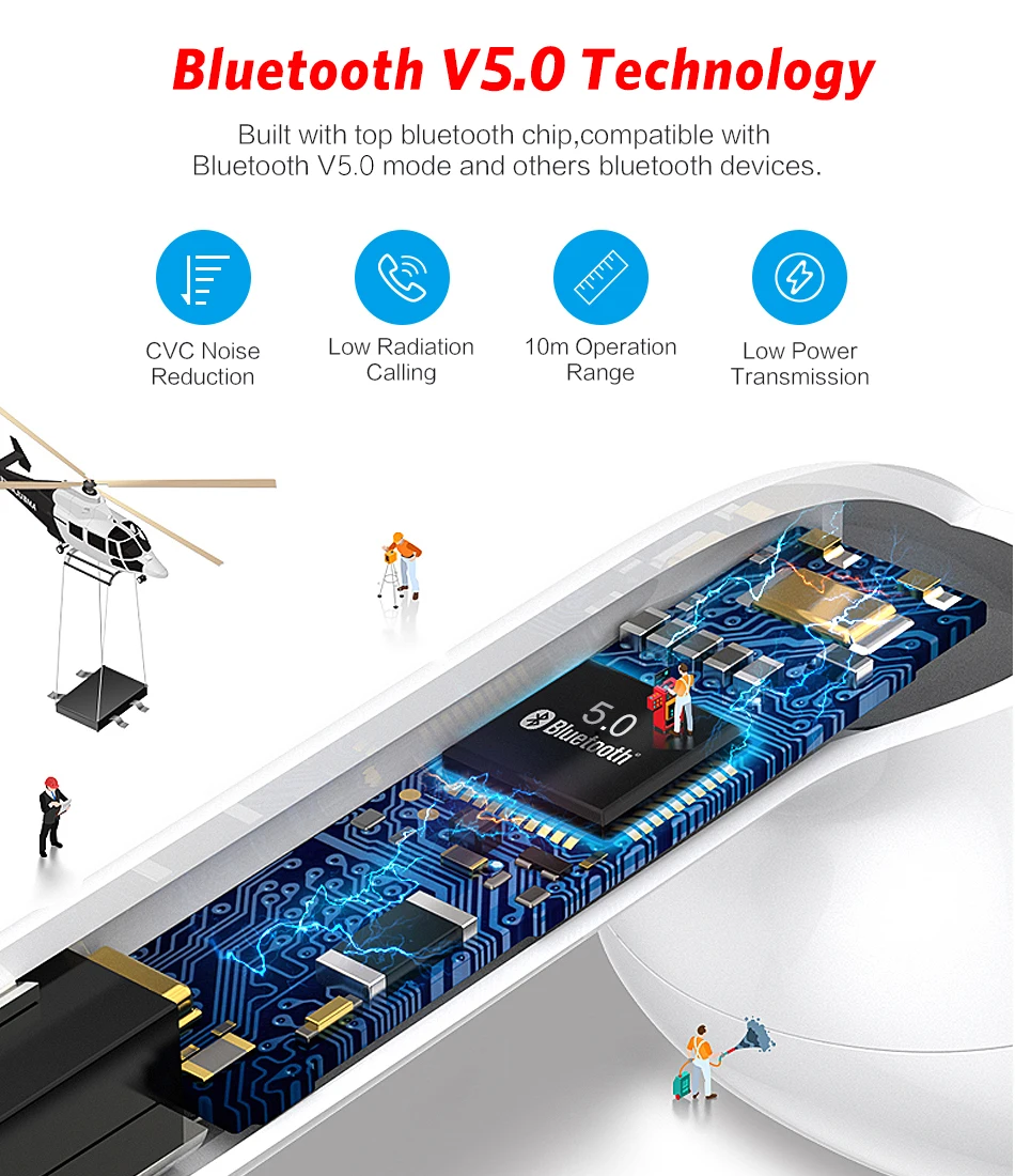 Smart Sensor JL Chip Super Bass I50000 Earphone Headphones Wireless TWS - ANKUX.COM