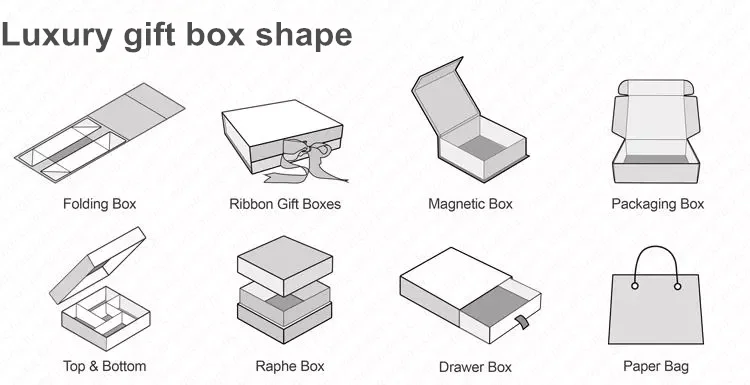 BOX shape.png