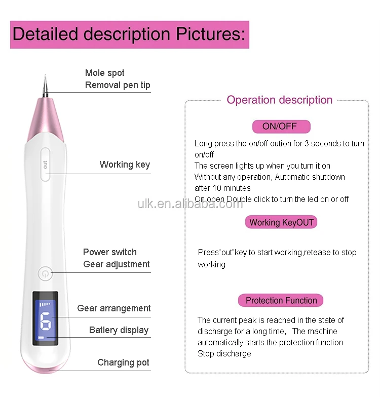 Инструкция по пользованию point Mole Beauty Pen model d30. Beauty Mole removal Sweep spot Pen инструкция на русском как пользоваться.