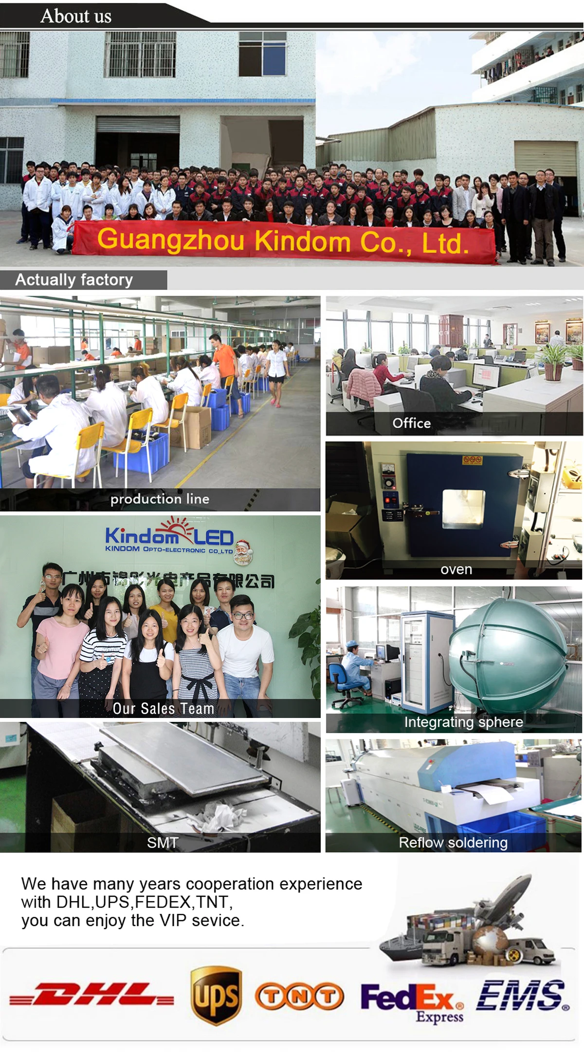 kindom led company file