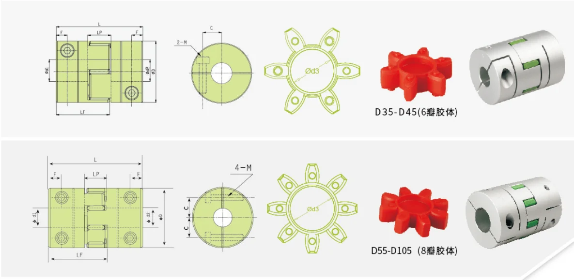 Flexible Spider Jaw Coupling High Torque For Mask Machine Shaft