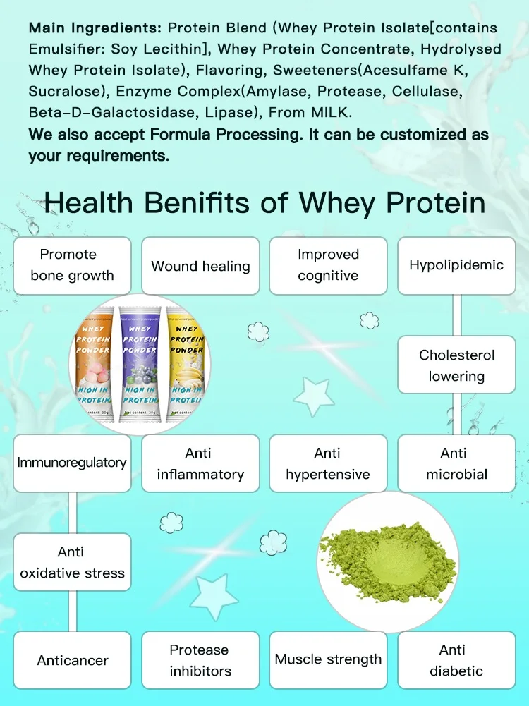 WHEY PROTEIN 1