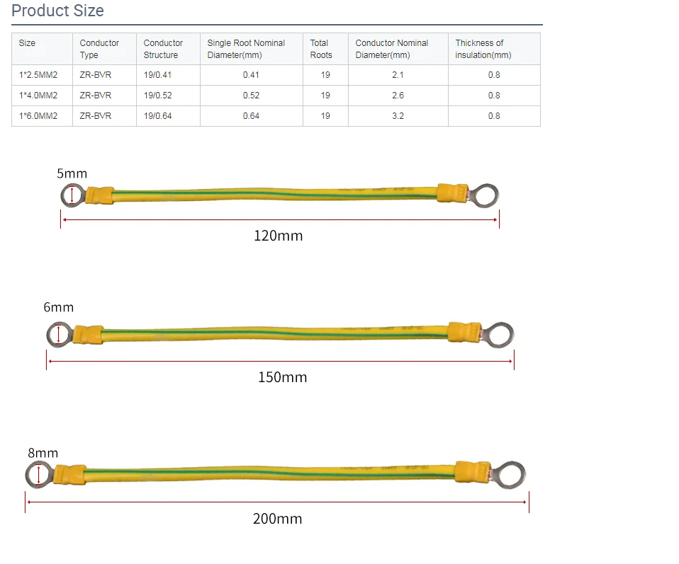 500mm Length 4mm2 Dc Earthing Jumper Wire With Both End Crimped Lug