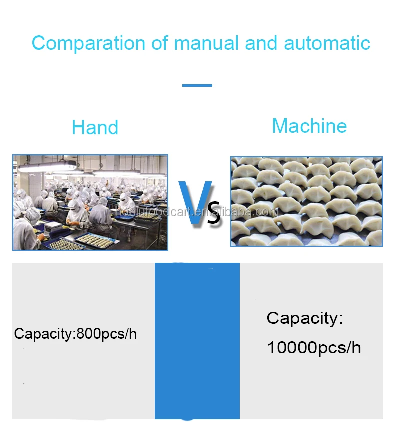 DUMPLING MACHINE 