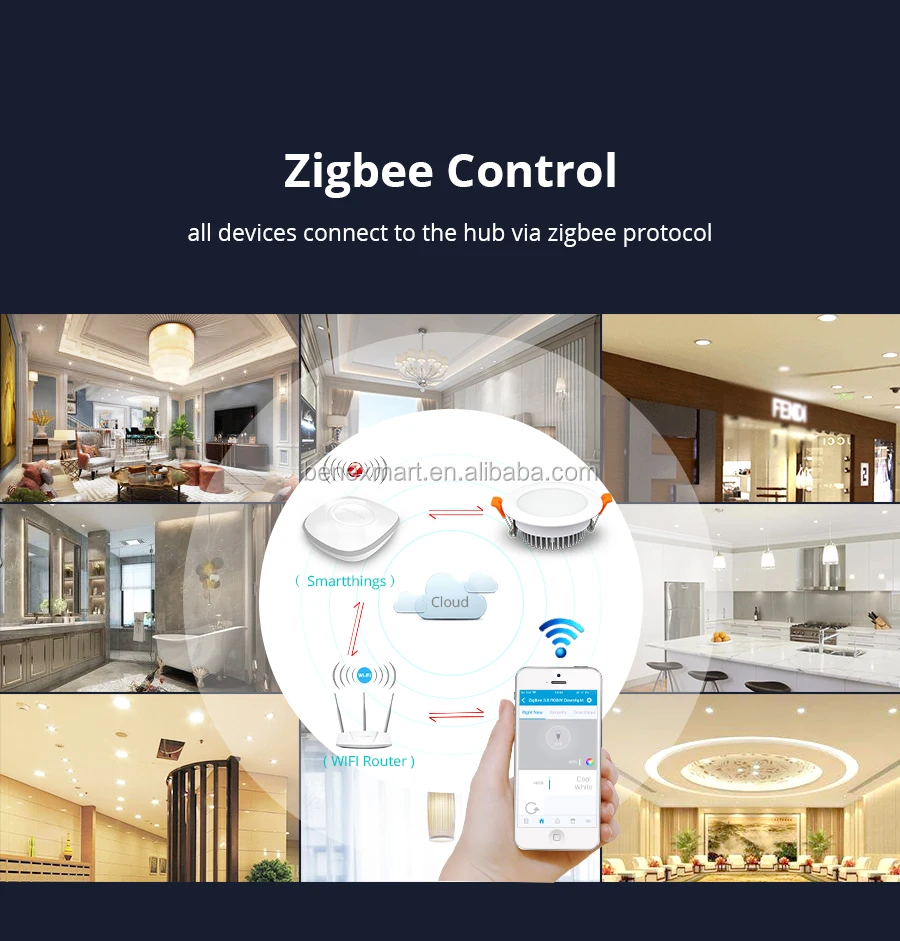 Benexmart ZigBee 3.0 Downlight Kit Smart RGBW 3.5 Inch 12W Led Recessed Ceiling Light Work with Smartthings Echo Smart Lighting - ANKUX.COM