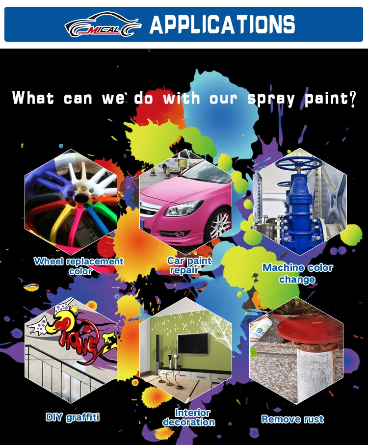 Paints Price Graffiti Glitter Interior Wall Automotive Home Market Colors Road Marking Oil Auto Car Aerosol Spray Paint Buy Color Place Spray Paint Acrylic Resin Spray Paint Color Place Spray Paint