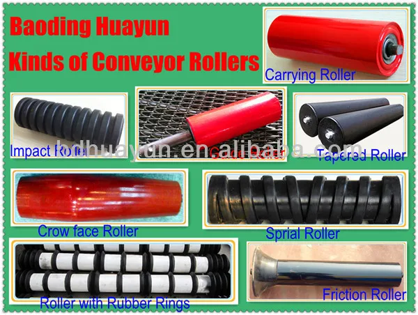 Steel Mills used Conveyor Stainless Steel Tube Roller