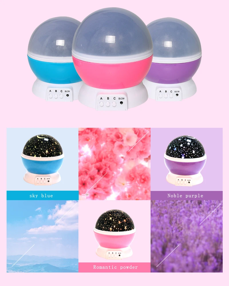 Novelty Luminous Toys Starry Sky Romantic Led Night Light Projector ...