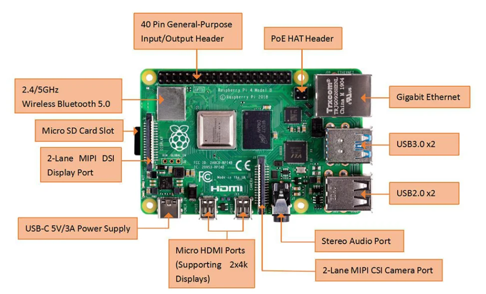 Pi 4b. Raspberry pi 4 model b. raspberry pi 4 model b 8gb. raspberry pi 4b 4gb. raspberry pi 4 4gb.