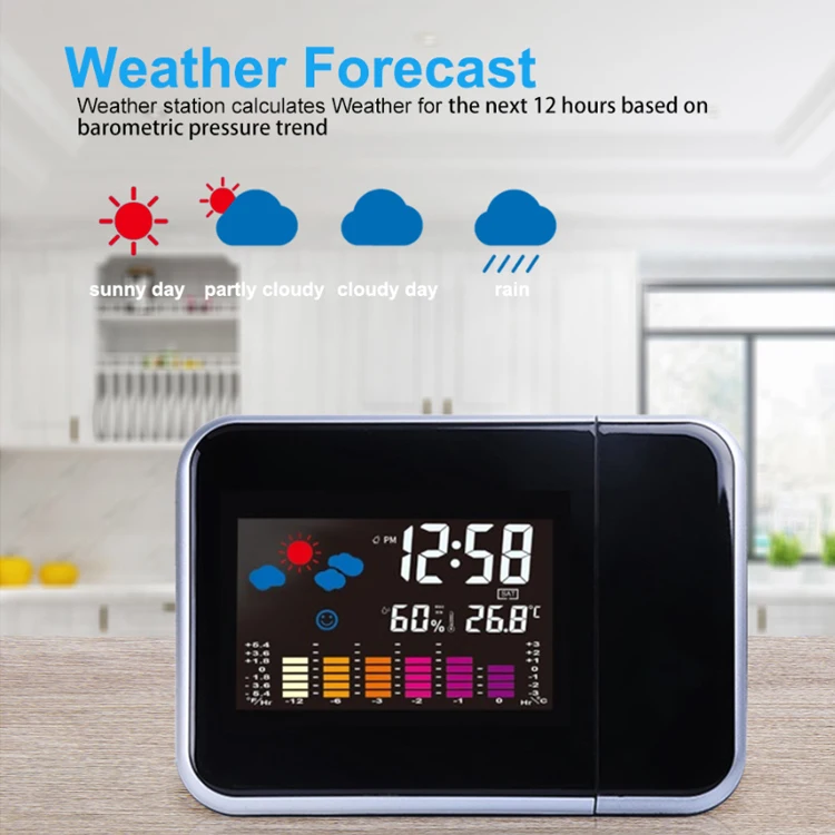 Weather Station clock 2